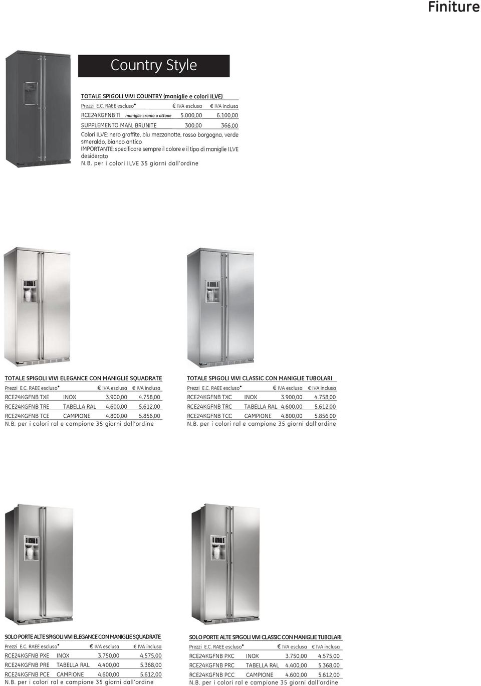 900,00 4.758,00 RCE24KGFNB TRE TABELLA RAL 4.600,00 5.612,00 RCE24KGFNB TCE CAMPIONE 4.800,00 5.856,00 TOTALE SPIGOLI VIVI CLASSIC CON MANIGLIE TUBOLARI RCE24KGFNB TXC INOX 3.900,00 4.758,00 RCE24KGFNB TRC TABELLA RAL 4.