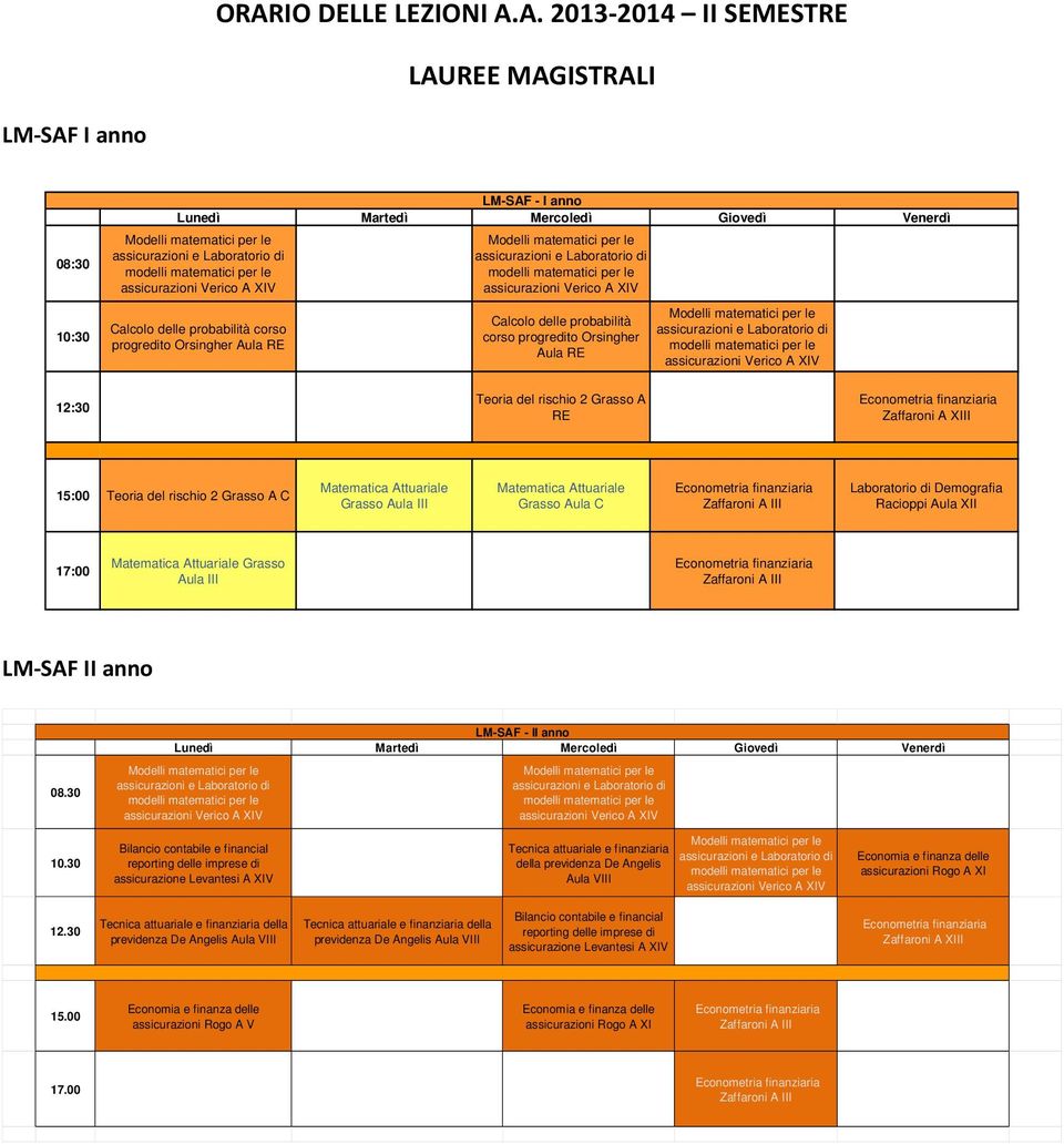 Grasso Aula III Matematica Attuariale Grasso Aula C Zaffaroni A III Laboratorio di Demografia Racioppi Aula XII 17:00 Matematica Attuariale Grasso Aula III Zaffaroni A III LM-SAF II anno 08.