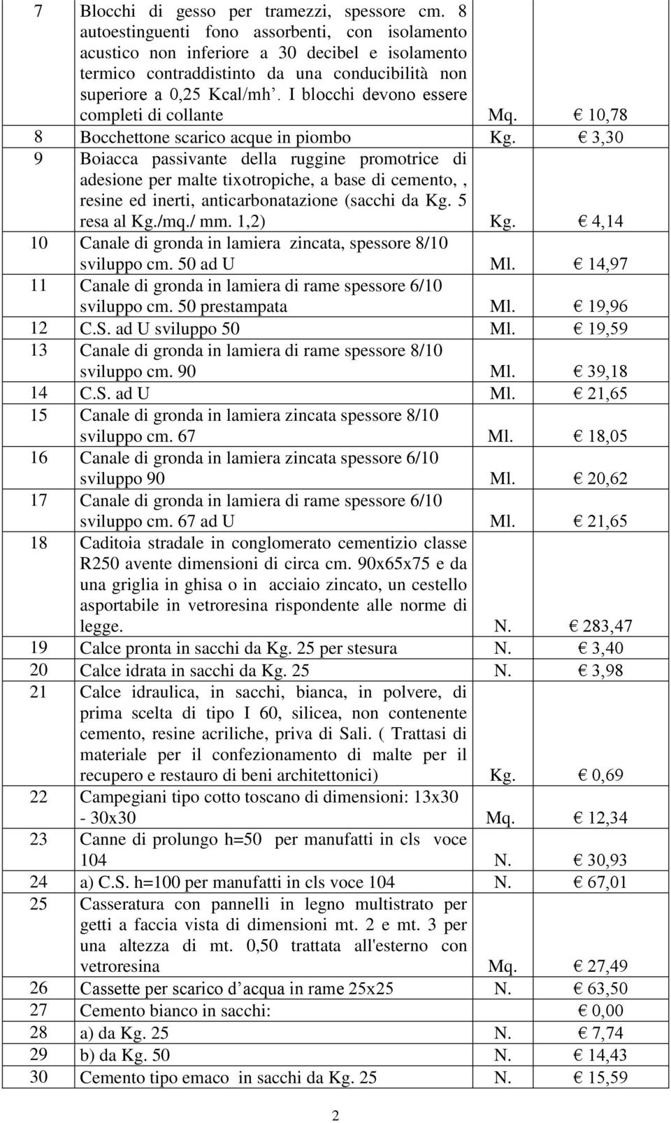 I blocchi devono essere completi di collante Mq. 10,78 8 Bocchettone scarico acque in piombo Kg.