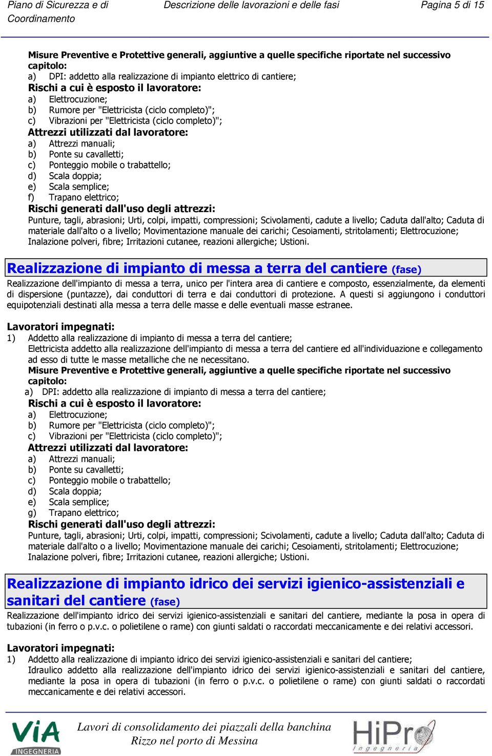 colpi, impatti, compressioni; Scivolamenti, cadute a livello; Caduta dall'alto; Caduta di materiale dall'alto o a livello; Movimentazione manuale dei carichi; Cesoiamenti, stritolamenti;