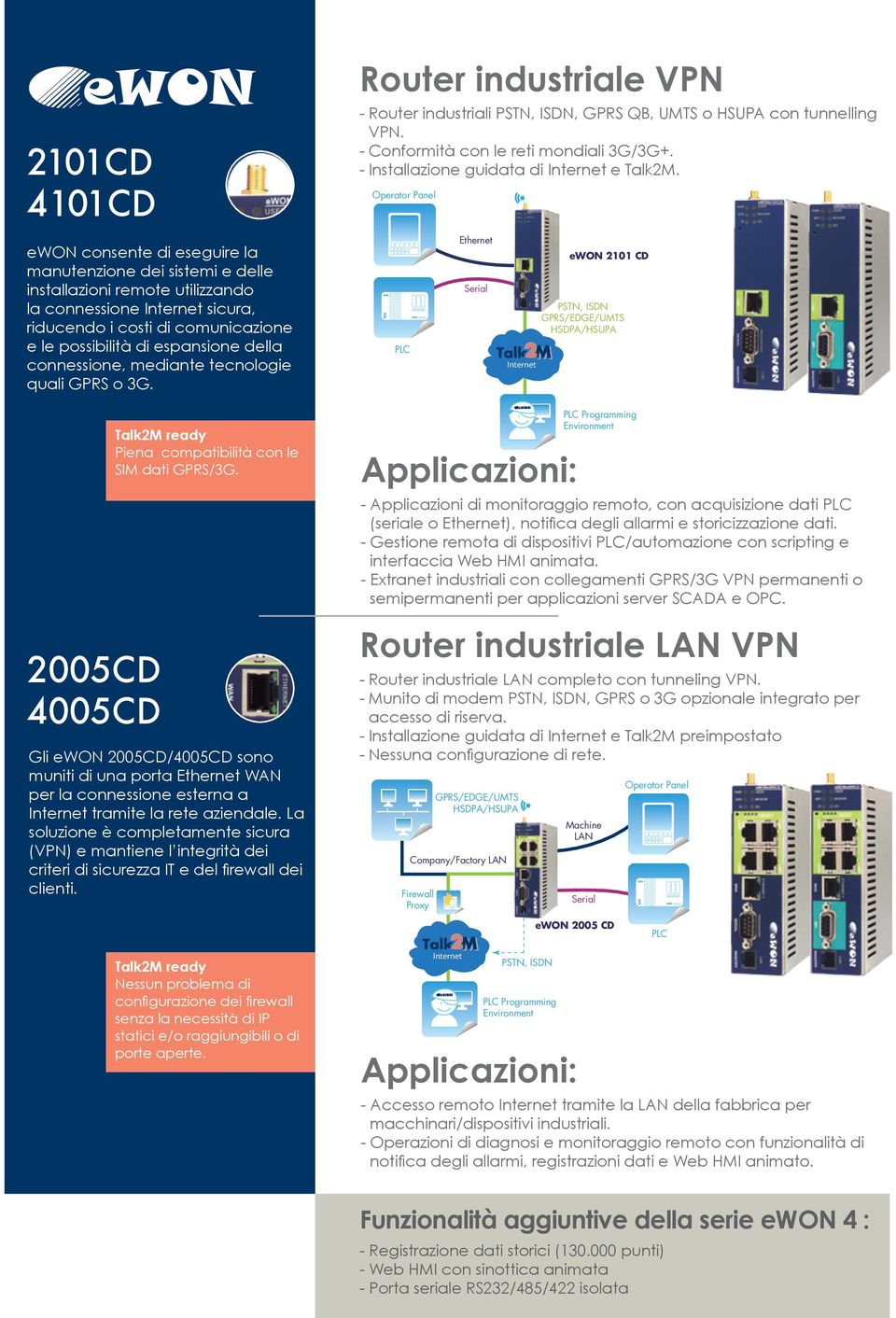 espansione della connessione, mediante tecnologie quali GPRS o 3G.