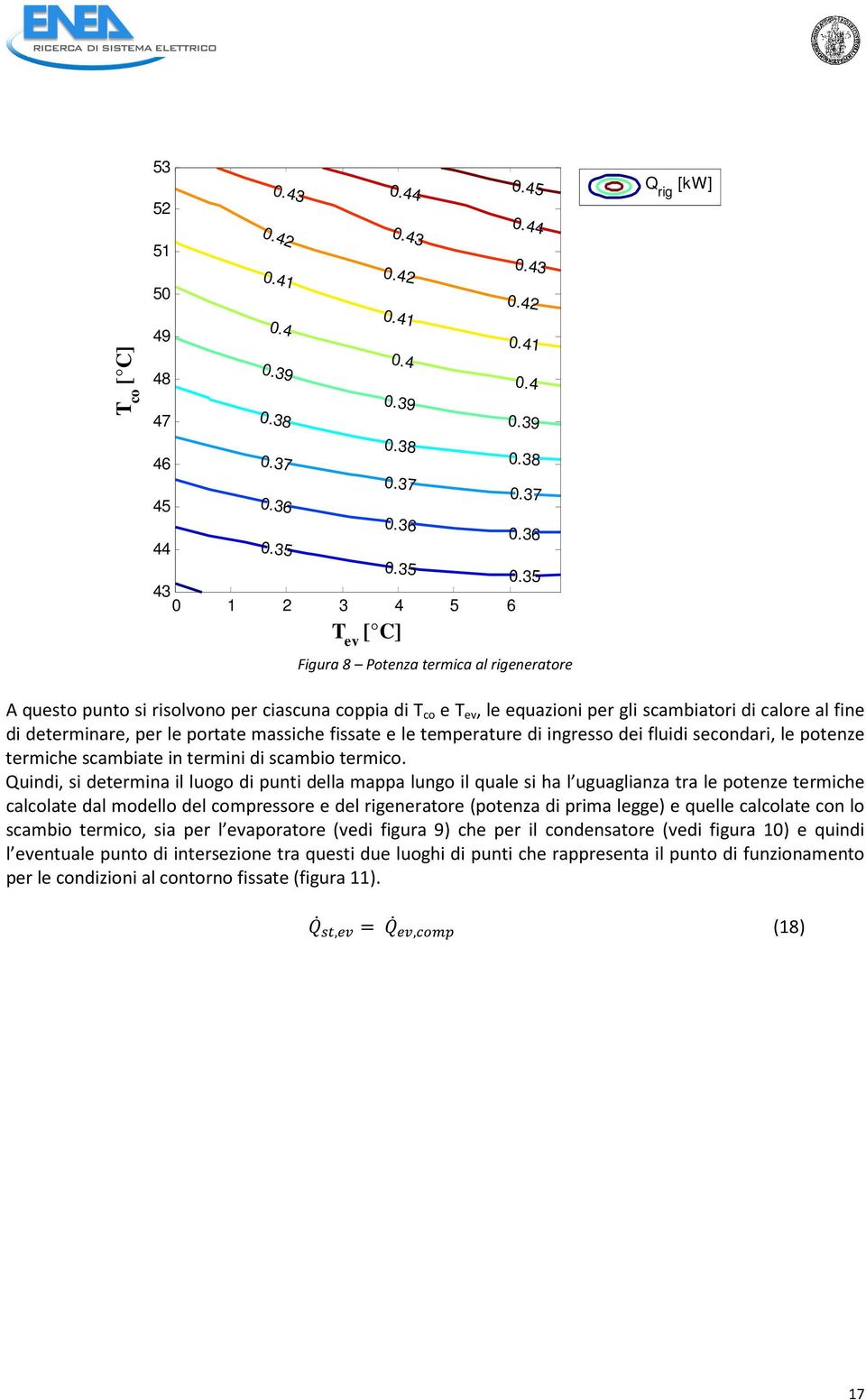 8 0 1 2 Figura 8 Potenza termica al rigeneratore A questo punto si risolvono per ciascuna coppia di T co e T ev, le equazioni per gli scambiatori di calore al fine di determinare, per le portate