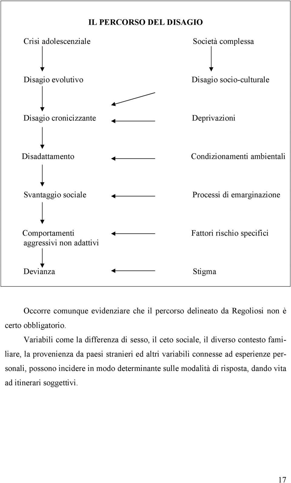 evidenziare che il percorso delineato da Regoliosi non è certo obbligatorio.