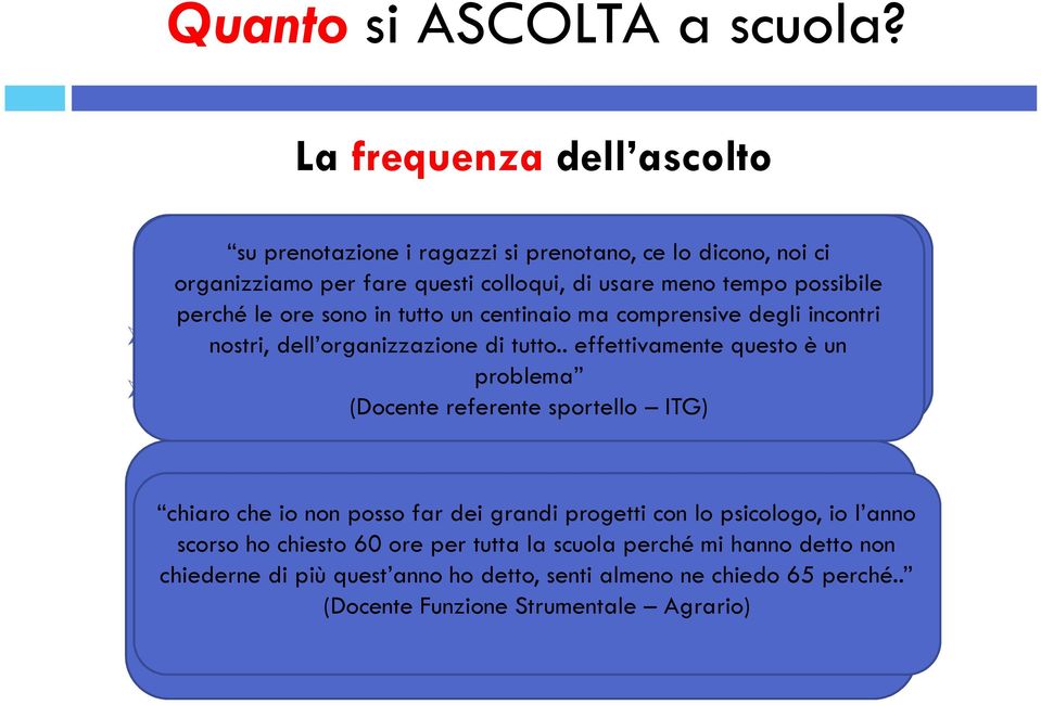 possibile lo abbiamo perché le sempre ore sono pagato in tutto in un quel centinaio modo ma 