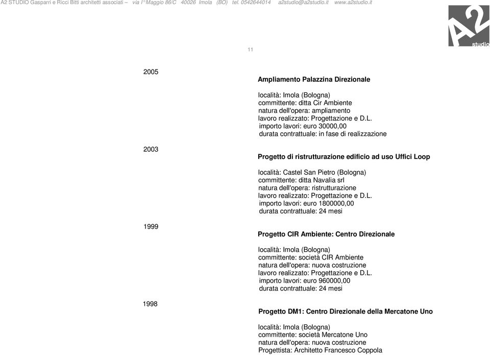 lavori: euro 1800000,00 durata contrattuale: 24 mesi 1999 Progetto CIR Ambiente: Centro Direzionale committente: società CIR Ambiente importo lavori: euro