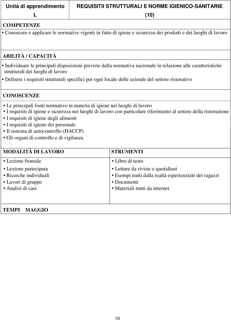 ristorativo Le principali fonti normative in materia di igiene nei luoghi di lavoro I requisiti di igiene e sicurezza nei luoghi di lavoro con particolare riferimento al settore della ristorazione I