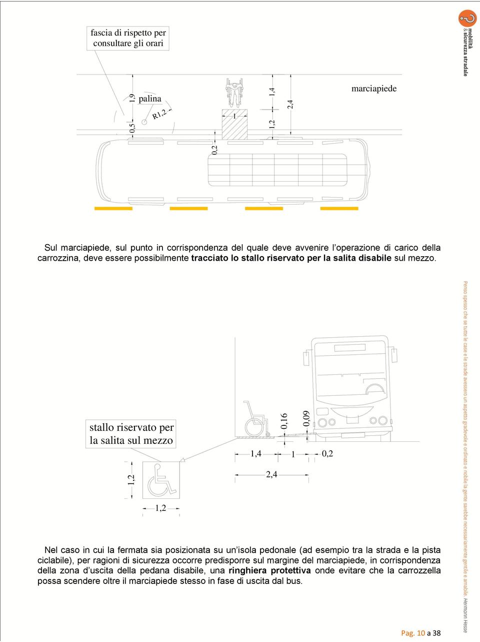stallo riservato per la salita sul mezzo 1,4 1 0,2 2,4 1,2 Nel caso in cui la fermata sia posizionata su un isola pedonale (ad esempio tra la strada e la pista ciclabile), per ragioni di