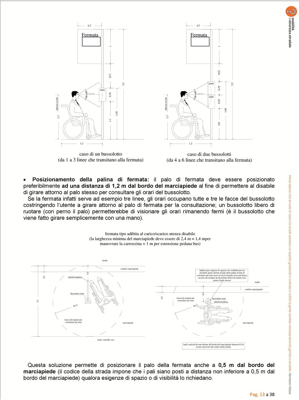 fermata deve essere posizionato preferibilmente ad una distanza di 1,2 m dal bordo del marciapiede al fine di permettere al disabile di girare attorno al palo stesso per consultare gli orari del