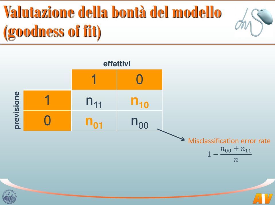 effettivi 1 0 previsione 1 n 11