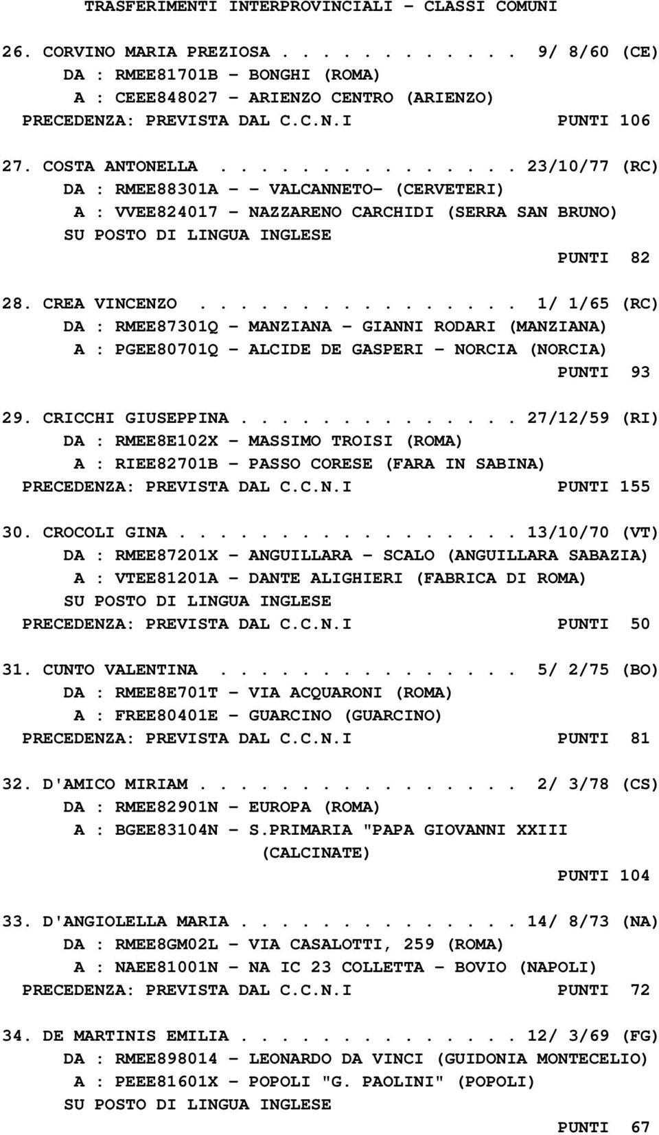 ............... 1/ 1/65 (RC) DA : RMEE87301Q - MANZIANA - GIANNI RODARI (MANZIANA) A : PGEE80701Q - ALCIDE DE GASPERI - NORCIA (NORCIA) PUNTI 93 29. CRICCHI GIUSEPPINA.