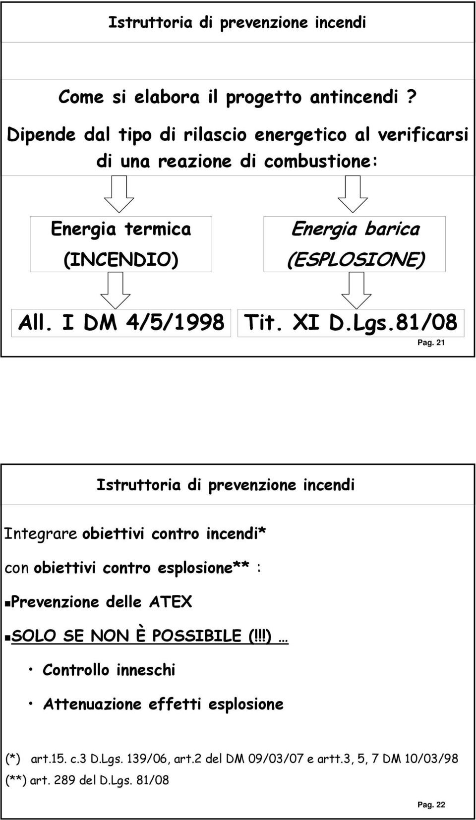 I DM 4/5/1998 Tit. XI D.Lgs.81/08 Pag.