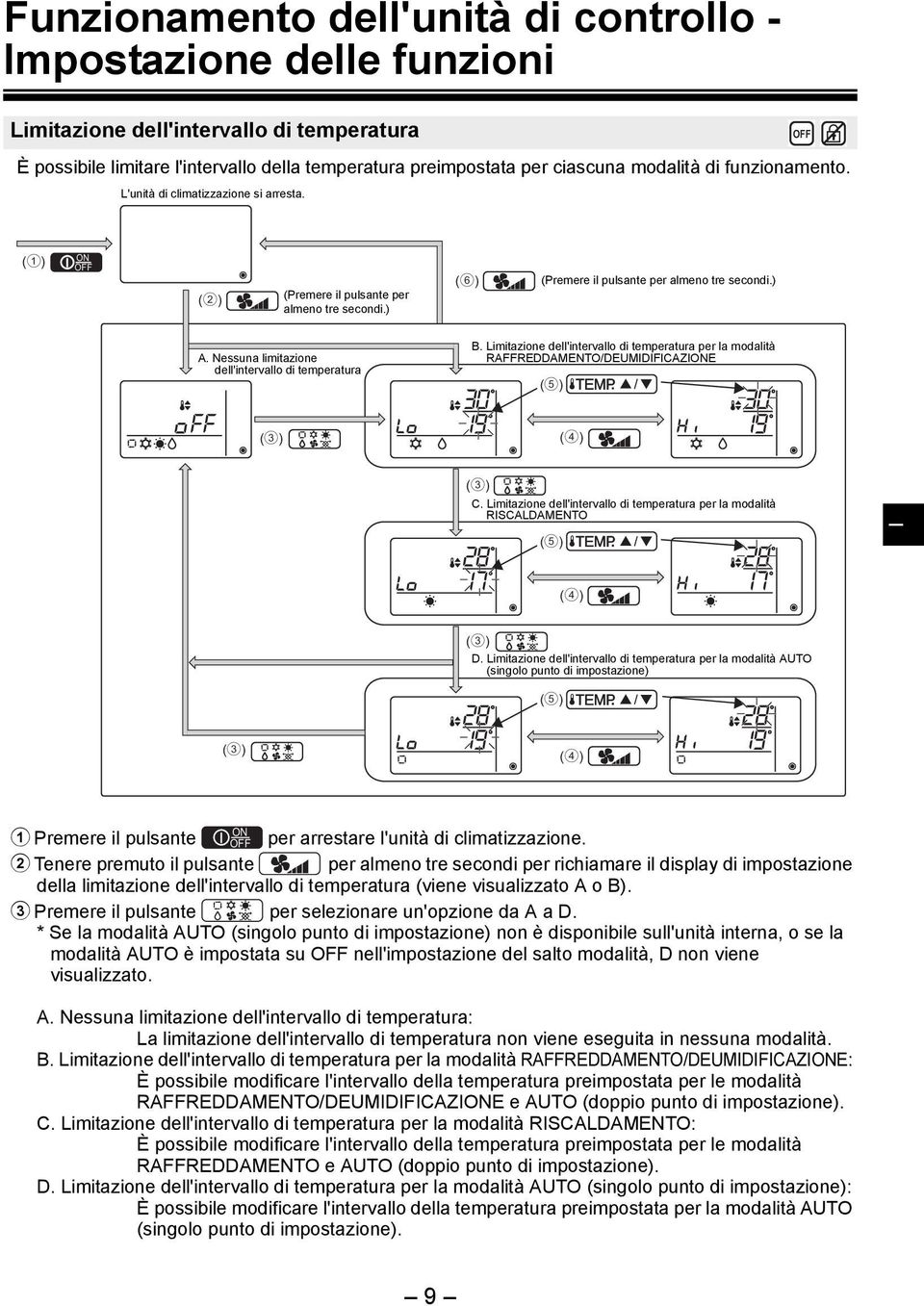 Nessuna limitazione dell'intervallo di temperatura B. Limitazione dell'intervallo di temperatura per la modalità RAFFREDDAMENTO/DEUMDFCAZE (5) (3) (4) (3) C.