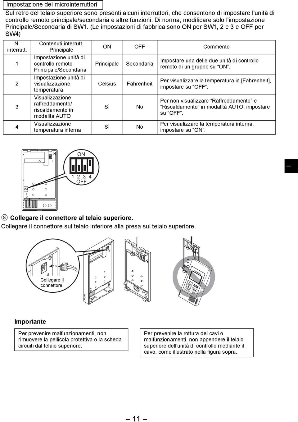 Principale mpostazione unità di controllo remoto Principale/Secondaria mpostazione unità di visualizzazione temperatura Visualizzazione raffreddamento/ riscaldamento in modalità AUTO Visualizzazione