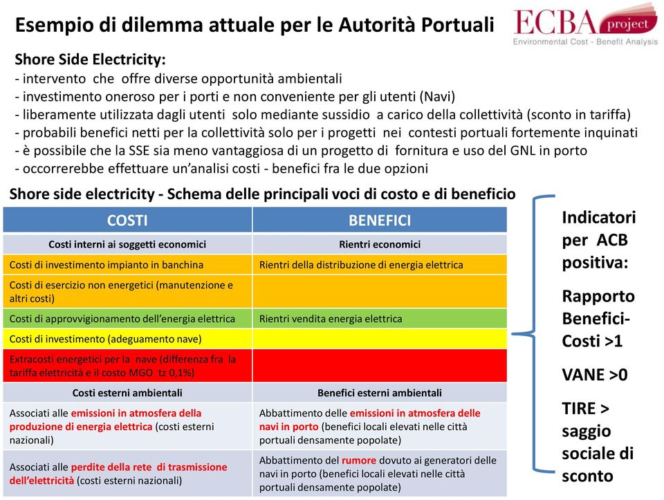 portuali fortemente inquinati - è possibile che la SSE sia meno vantaggiosa di un progetto di fornitura e uso del GNL in porto - occorrerebbe effettuare un analisi costi - benefici fra le due opzioni