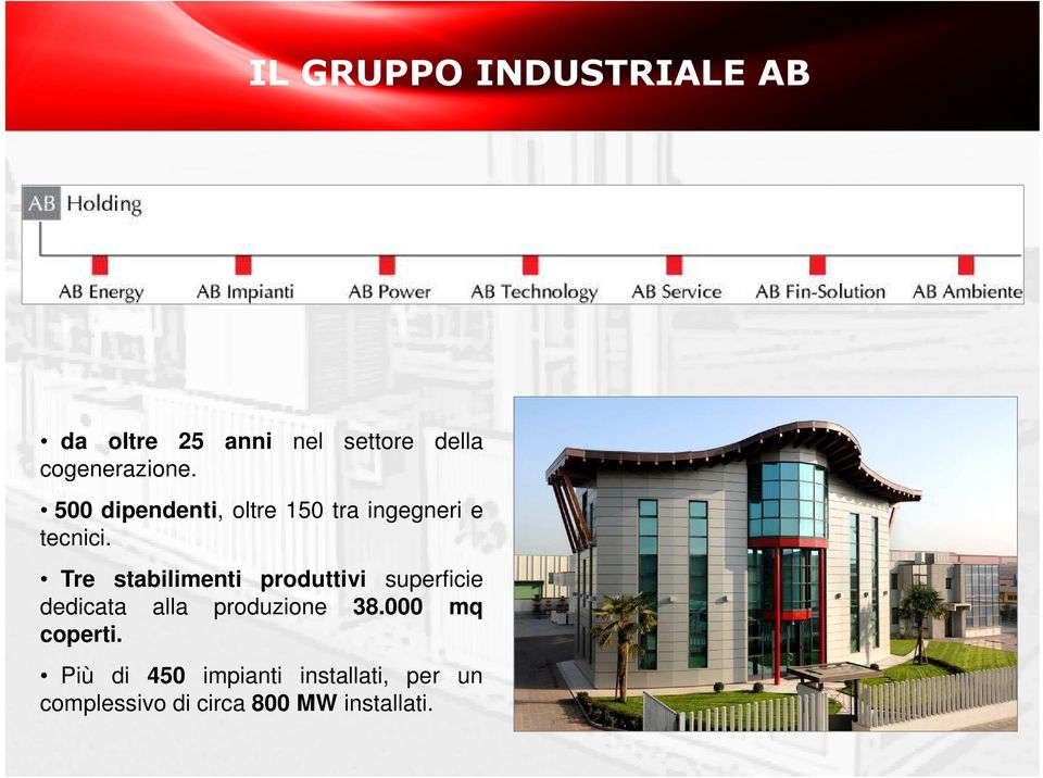 Tre stabilimenti produttivi superficie dedicata alla produzione 38.