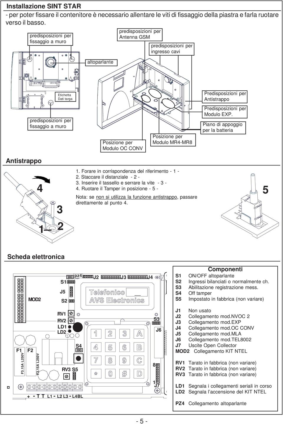 a muro Posizione per Modulo OC CONV Posizione per Modulo MR4-MR8 Predisposizioni per Modulo EXP. Piano di appoggio per la batteria Antistrappo 4 3 1. Forare in corrispondenza del riferimento - 1-2.