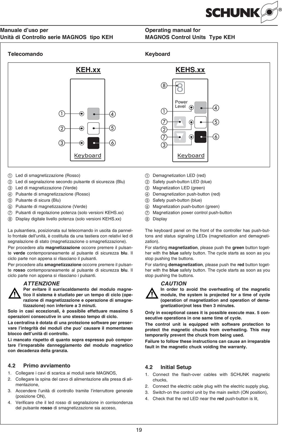 di sicura (Blu) Pulsante di magnetizzazione (Verde) Pulsanti di regolazione potenza (solo versioni KEHS.xx) Display digitale livello potenza (solo versioni KEHS.