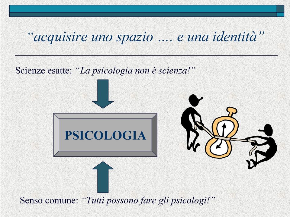 psicologia non è scienza!