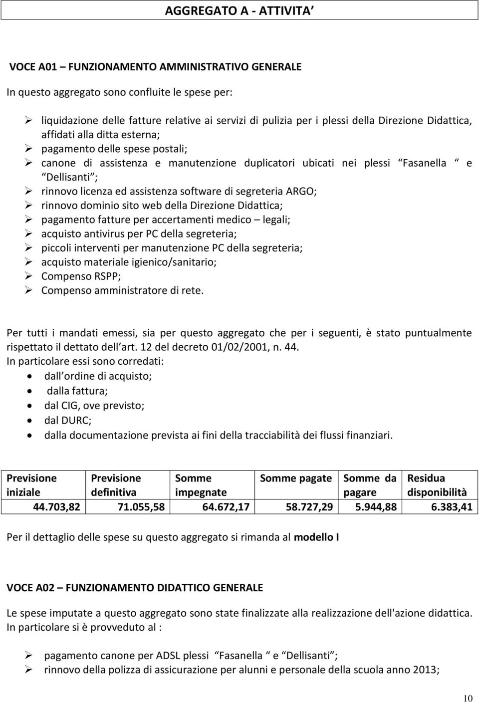 assistenza software di segreteria ARGO; rinnovo dominio sito web della Direzione Didattica; pagamento fatture per accertamenti medico legali; acquisto antivirus per PC della segreteria; piccoli