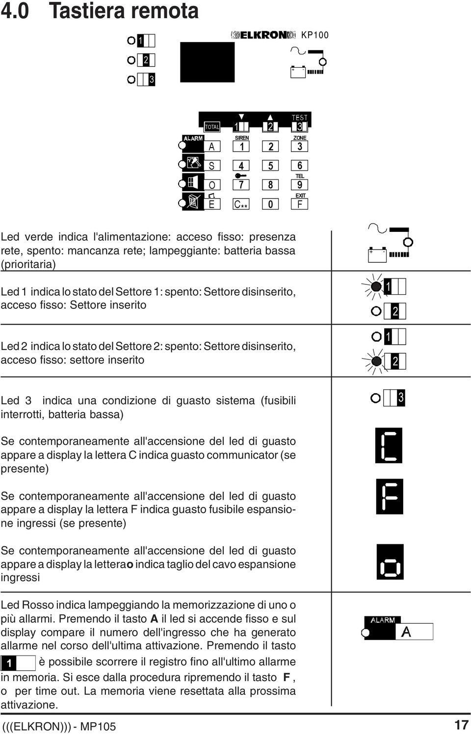 disinserito, acceso fisso: settore inserito 1 3 2 1 3 2 Led 3 indica una condizione di guasto sistema (fusibili interrotti, batteria bassa) 3 Se contemporaneamente all'accensione del led di guasto