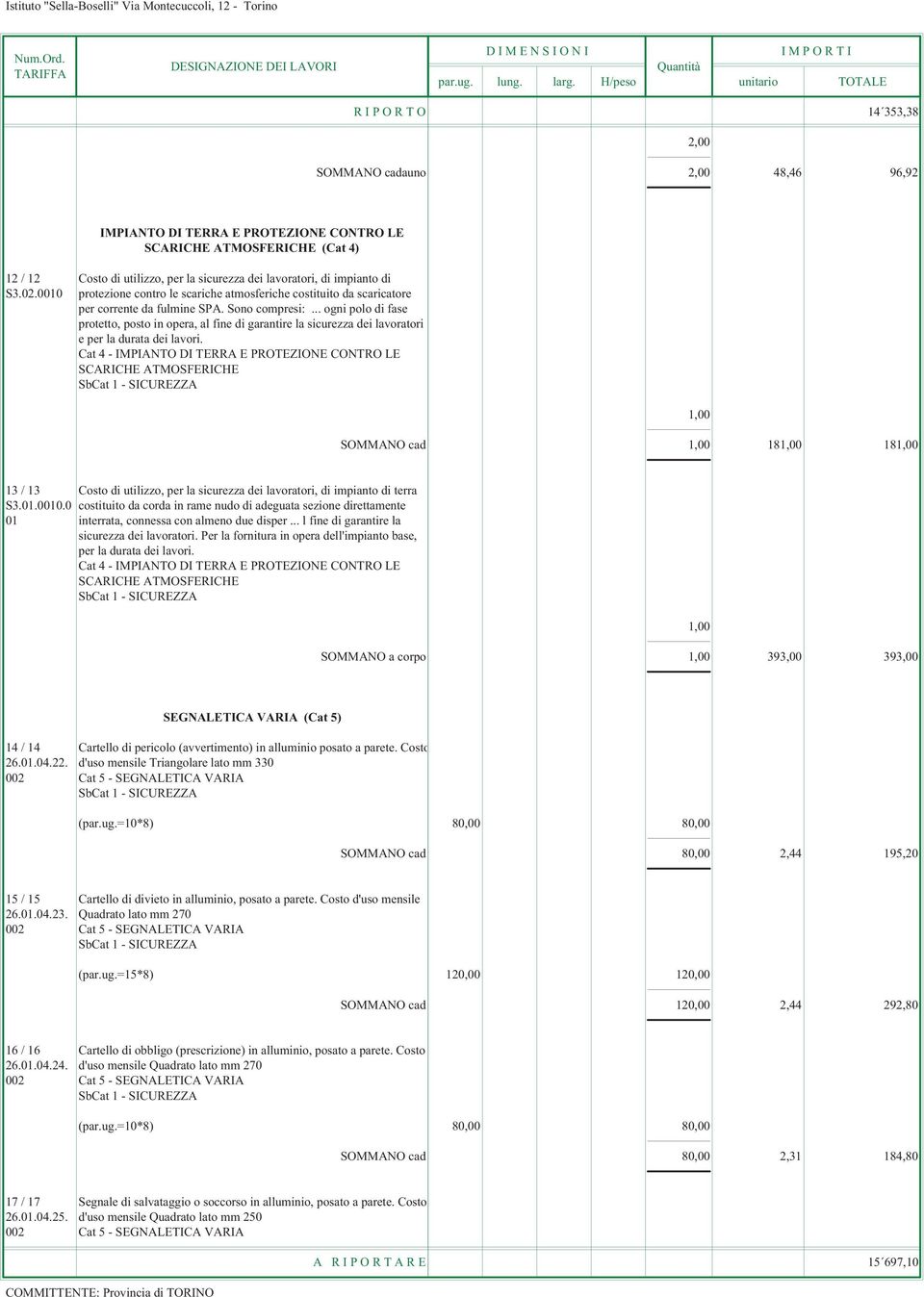 dei lavoratori, di impianto di S3.02.0010 protezione contro le scariche atmosferiche costituito da scaricatore per corrente da fulmine SPA. Sono compresi:.