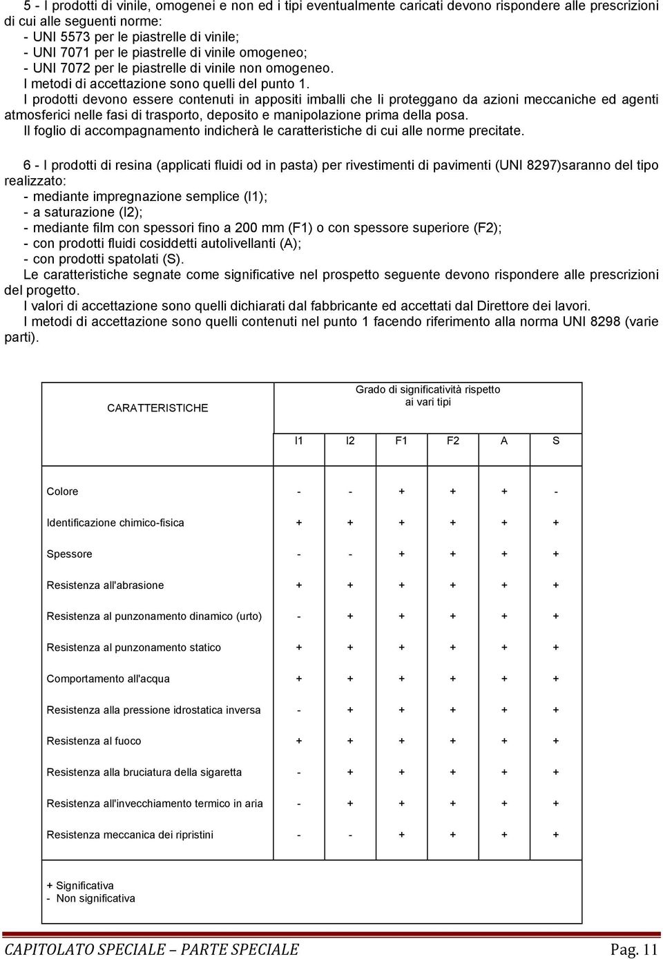 I prodotti devono essere contenuti in appositi imballi che li proteggano da azioni meccaniche ed agenti atmosferici nelle fasi di trasporto, deposito e manipolazione prima della posa.