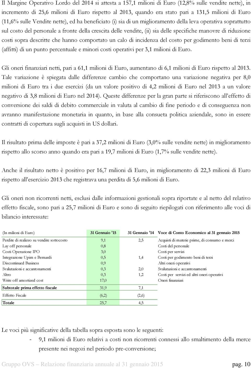 specifiche manovre di riduzione costi sopra descritte che hanno comportato un calo di incidenza del costo per godimento beni di terzi (affitti) di un punto percentuale e minori costi operativi per