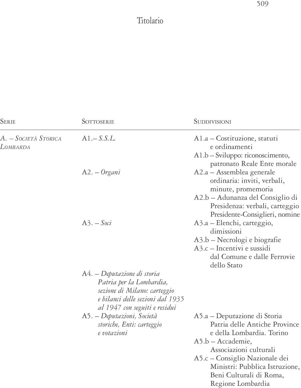 a Elenchi, carteggio, dimissioni A3.b Necrologi e biografie A3.c Incentivi e sussidi dal Comune e dalle Ferrovie dello Stato A4.