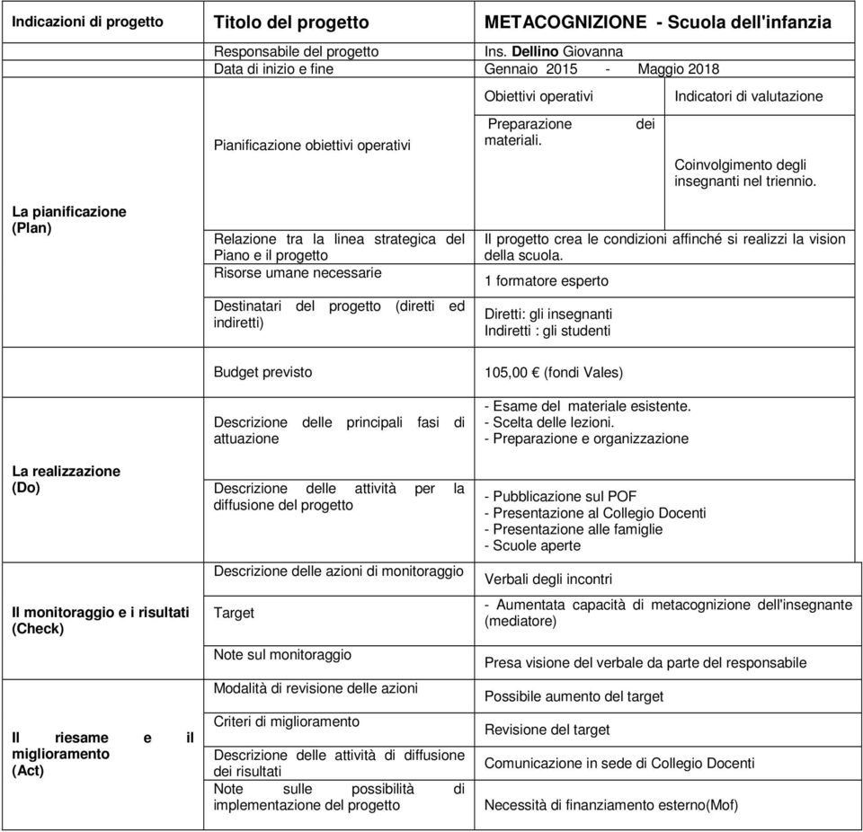 Relazione tra la linea strategica del Piano e il progetto Destinatari del progetto (diretti ed indiretti) Il progetto crea le condizioni affinché si realizzi la vision della scuola.