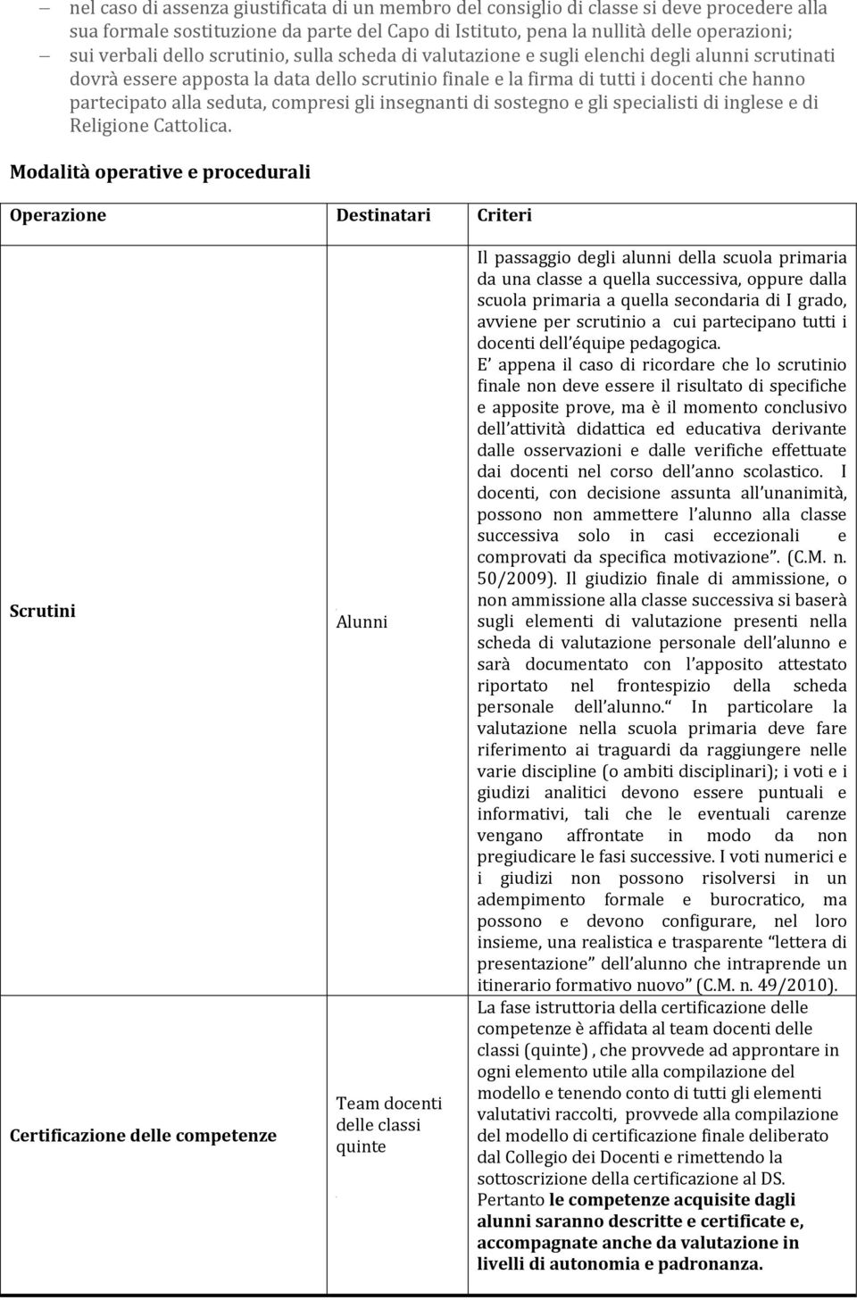 seduta, compresi gli insegnanti di sostegno e gli specialisti di inglese e di Religione Cattolica.