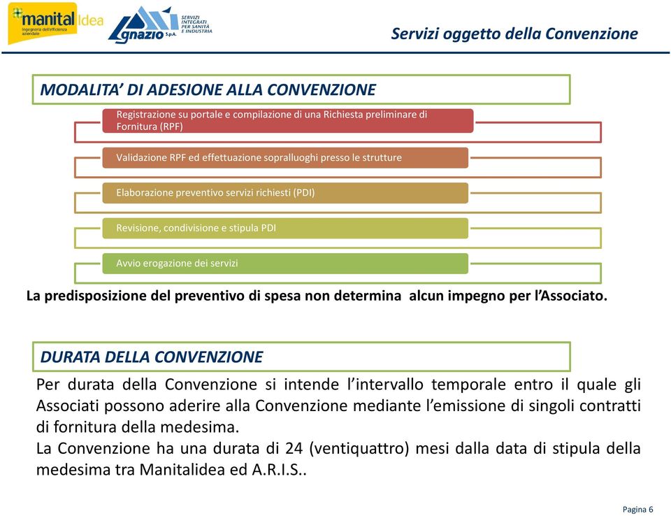 determina alcun impegno per l Associato.