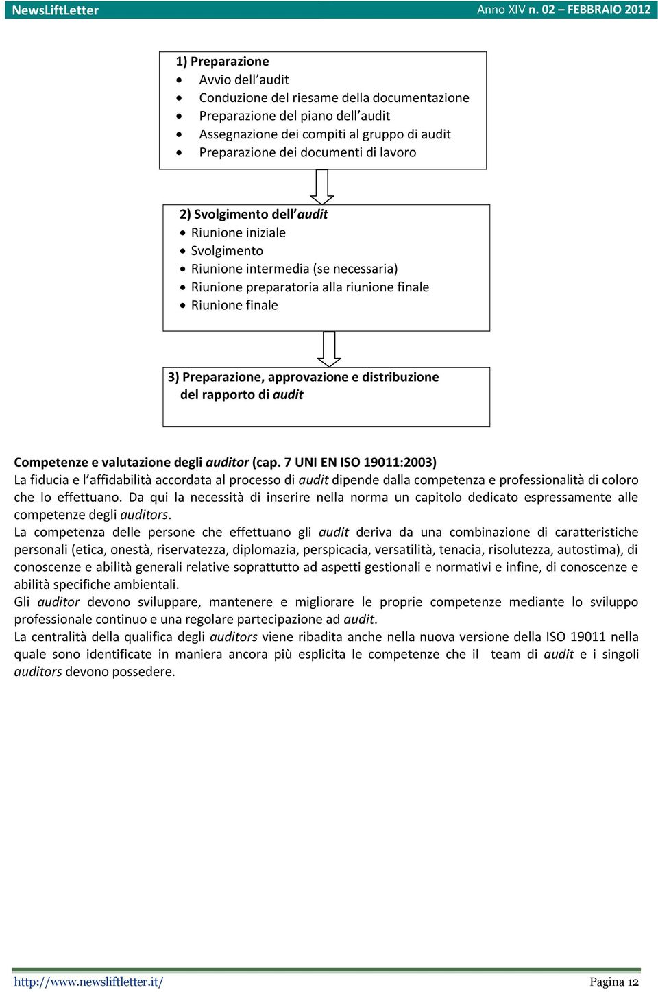 rapporto di audit Competenze e valutazione degli auditor (cap.