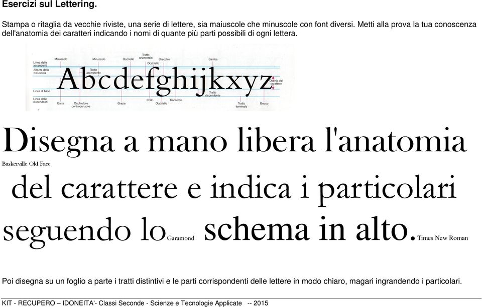 Disegna a mano libera l'anatomia Baskerville Old Face del carattere e indica i particolari seguendo logaramond schema in alto.