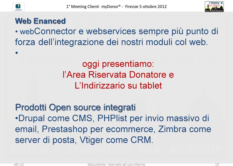 oggi presentiamo: l Area Riservata Donatore e L Indirizzario su tablet Prodotti Open source