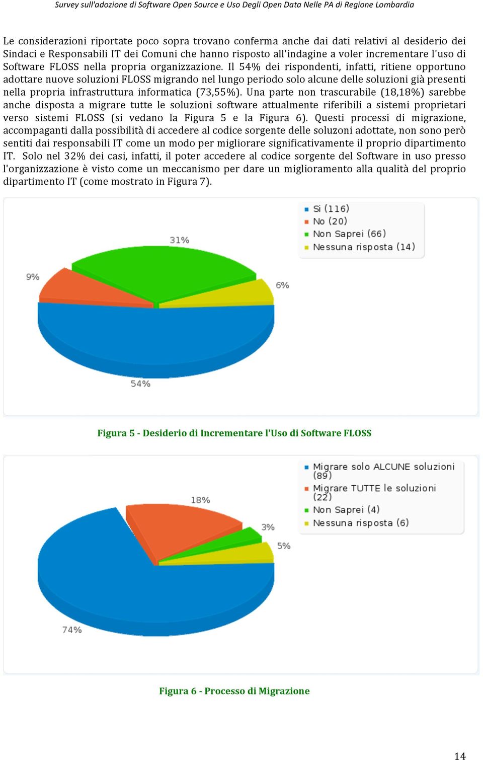 Il 54% dei rispondenti, infatti, ritiene opportuno adottare nuove soluzioni FLOSS migrando nel lungo periodo solo alcune delle soluzioni già presenti nella propria infrastruttura informatica (73,55%).