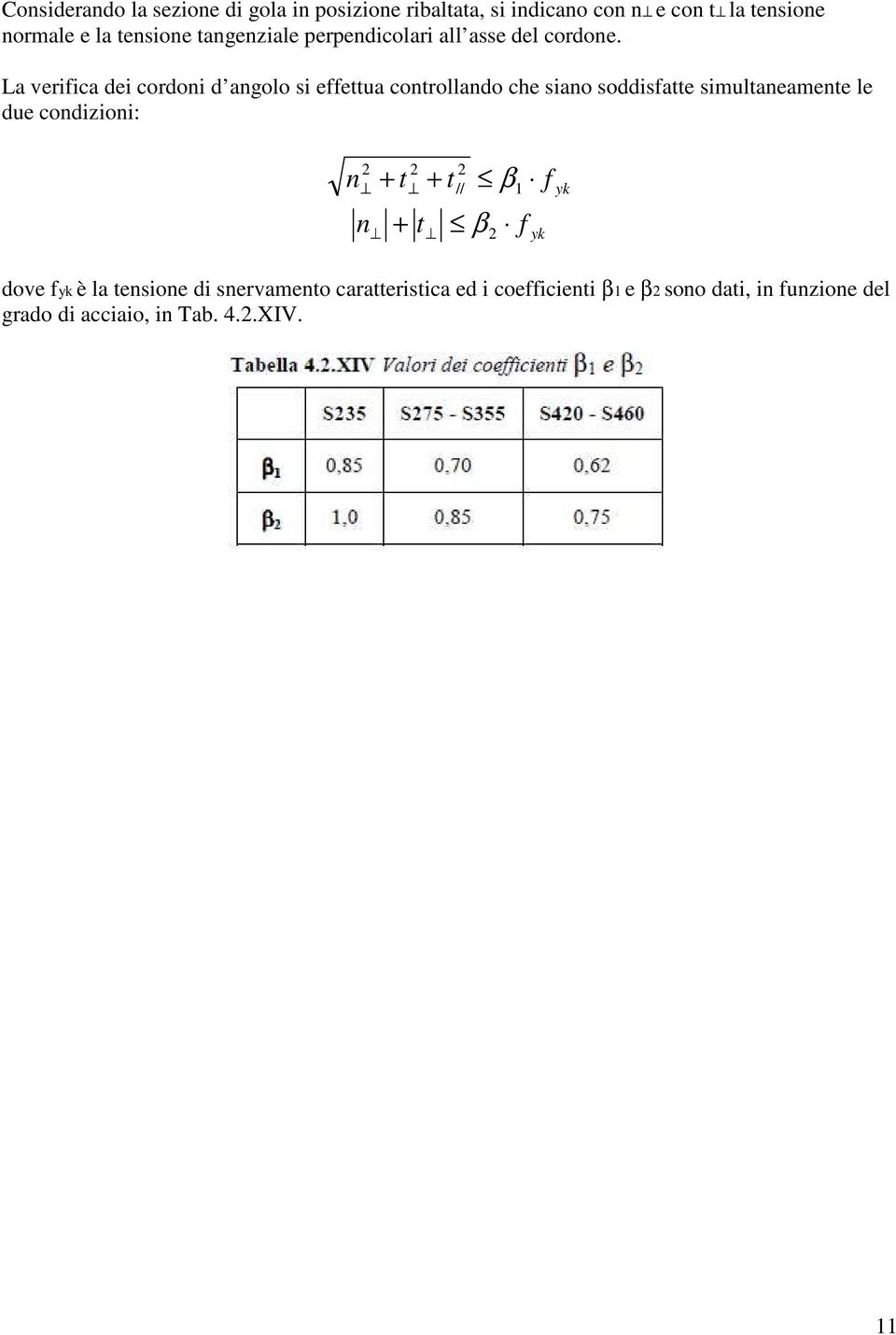 La verfa de ordon d angolo s effettua ontrollando he sano soddsfatte smultaneamente le due ondzon: n