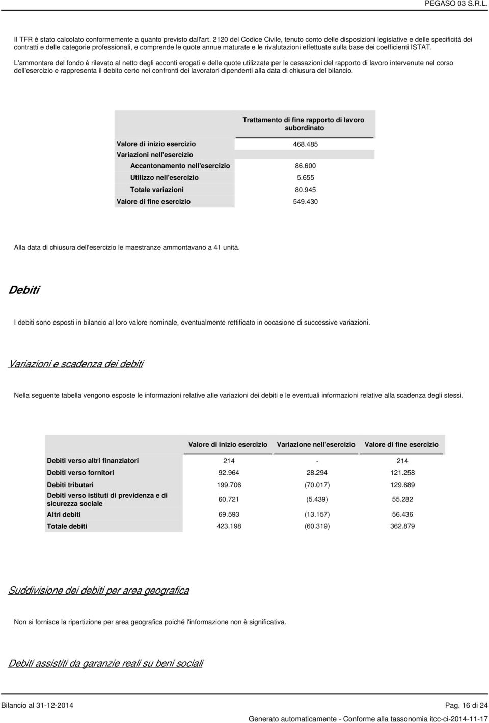 effettuate sulla base dei coefficienti ISTAT.