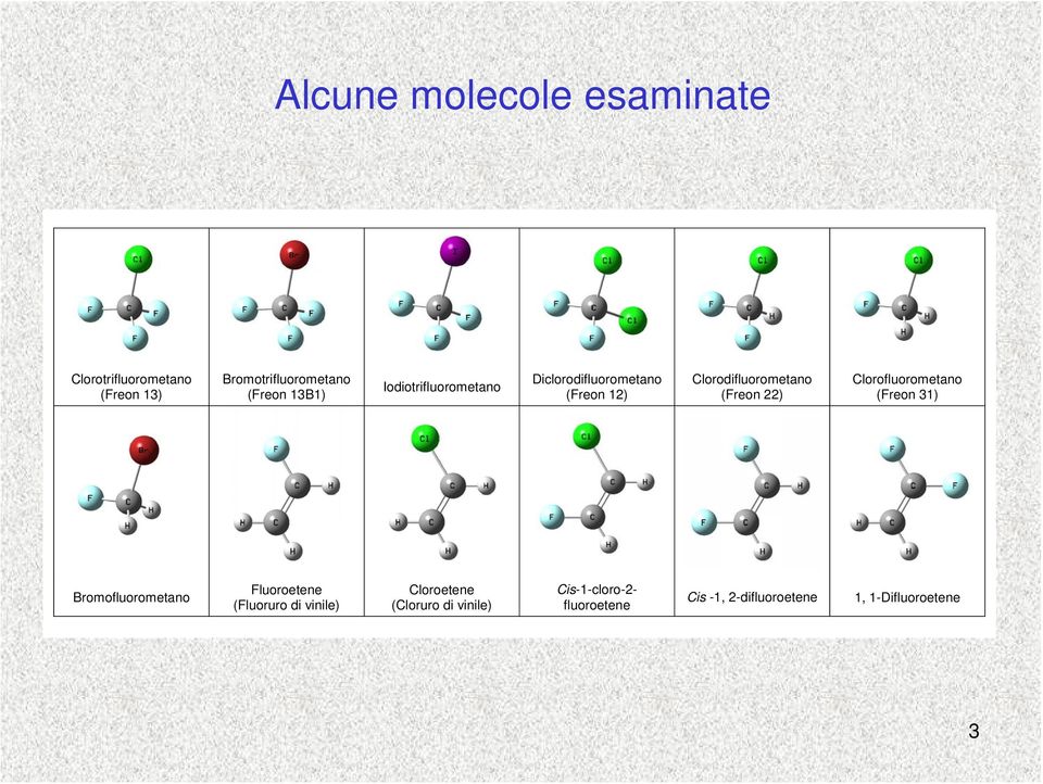 22) Clorofluorometano (Freon 31) Bromofluorometano Fluoroetene (Fluoruro di vinile)