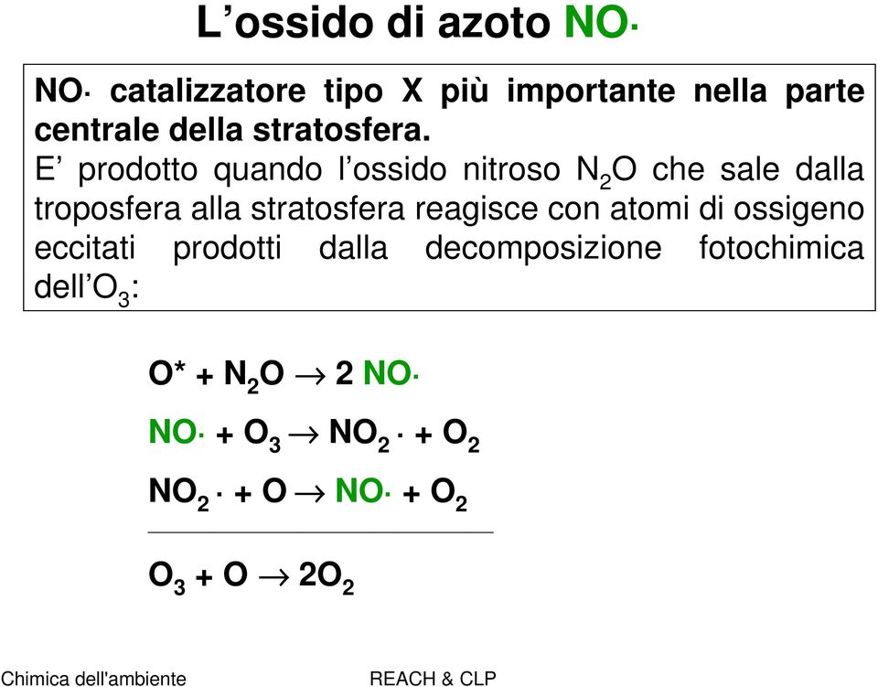 E prodotto quando l ossido nitroso N 2 O che sale dalla troposfera alla stratosfera