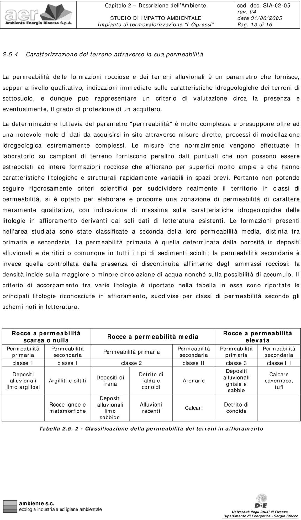 indicazioni immediate sulle caratteristiche idrogeologiche dei terreni di sottosuolo, e dunque può rappresentare un criterio di valutazione circa la presenza e eventualmente, il grado di protezione