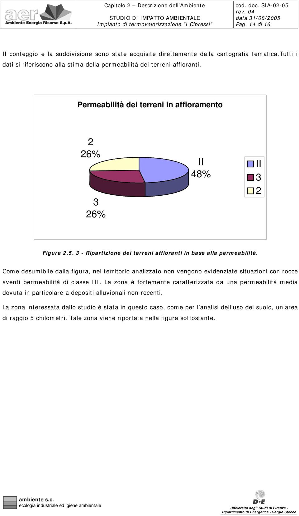 Come desumibile dalla figura, nel territorio analizzato non vengono evidenziate situazioni con rocce aventi permeabilità di classe III.