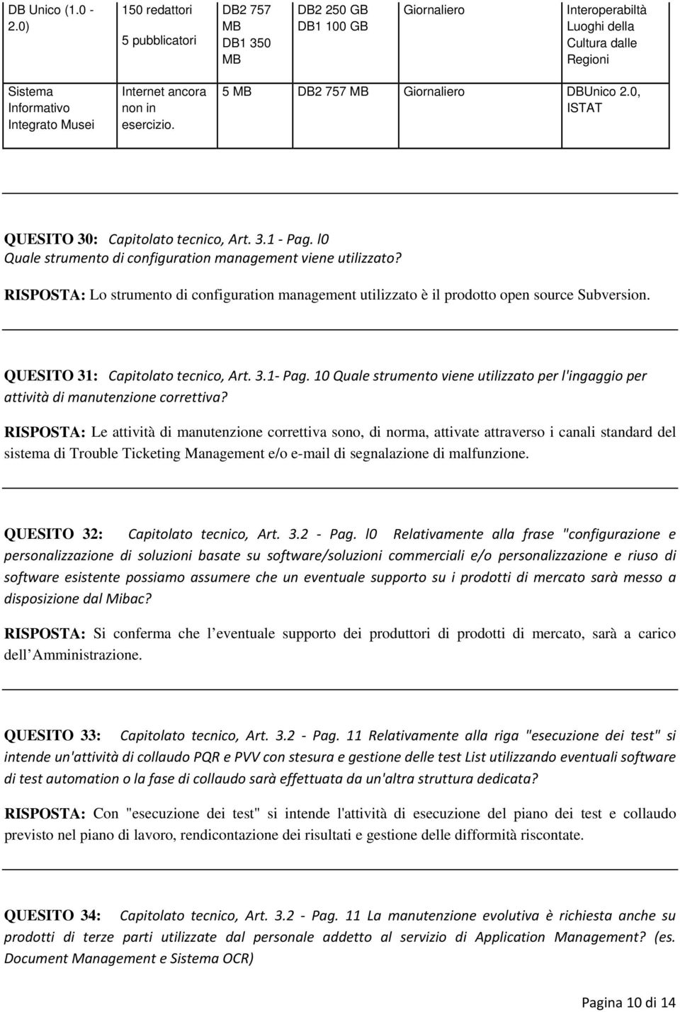 esercizio. 5 MB DB2 757 MB Giornaliero DBUnico 2.0, ISTAT QUESITO 30: Capitolato tecnico, Art. 3.1 Pag. l0 Quale strumento di configuration management viene utilizzato?