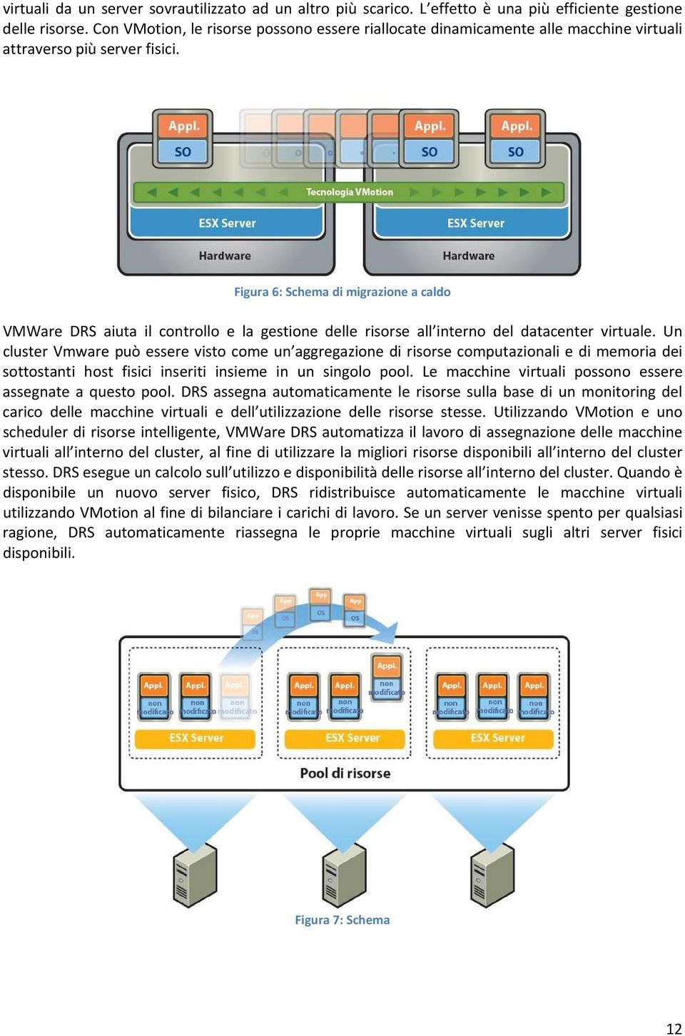 Figura 6: Schema di migrazione a caldo VMWare DRS aiuta il controllo e la gestione delle risorse all interno del datacenter virtuale.