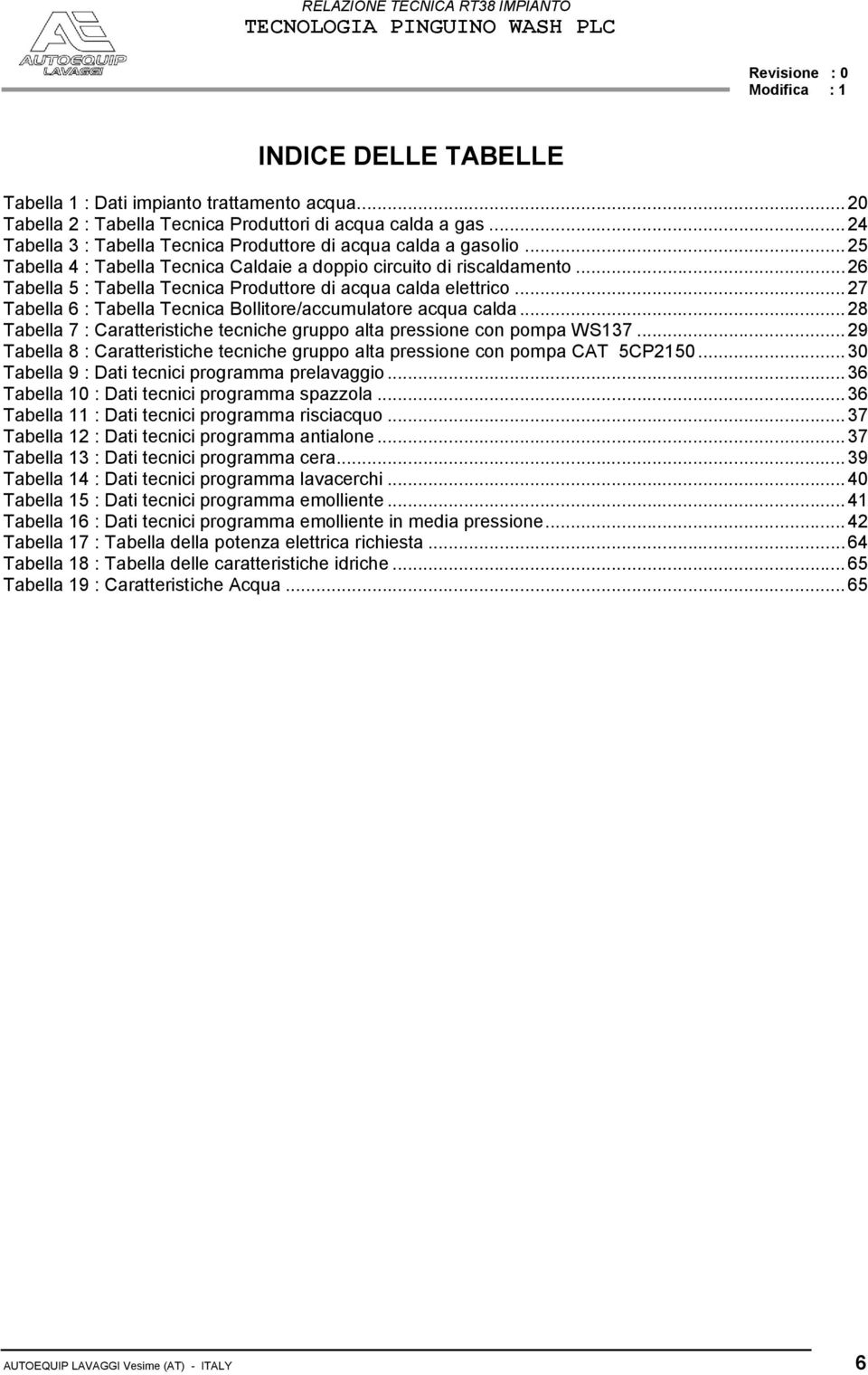 .. 27 Tabella 6 : Tabella Tecnica Bollitore/accumulatore acqua calda...28 Tabella 7 : Caratteristiche tecniche gruppo alta pressione con pompa WS137.