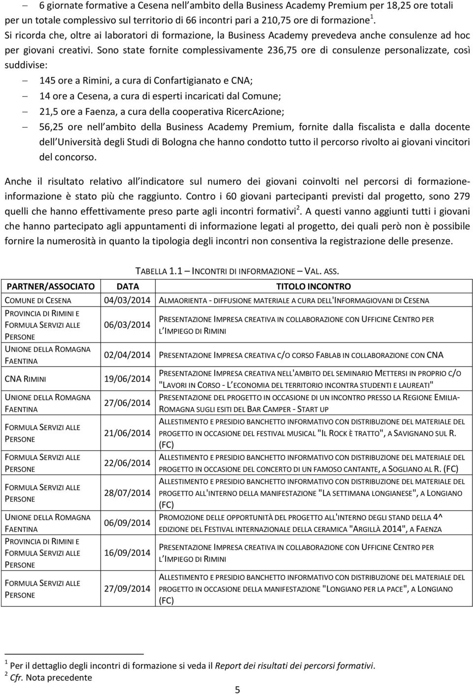 Sono state fornite complessivamente 236,75 ore di consulenze personalizzate, così suddivise: 145 ore a Rimini, a cura di Confartigianato e CNA; 14 ore a Cesena, a cura di esperti incaricati dal