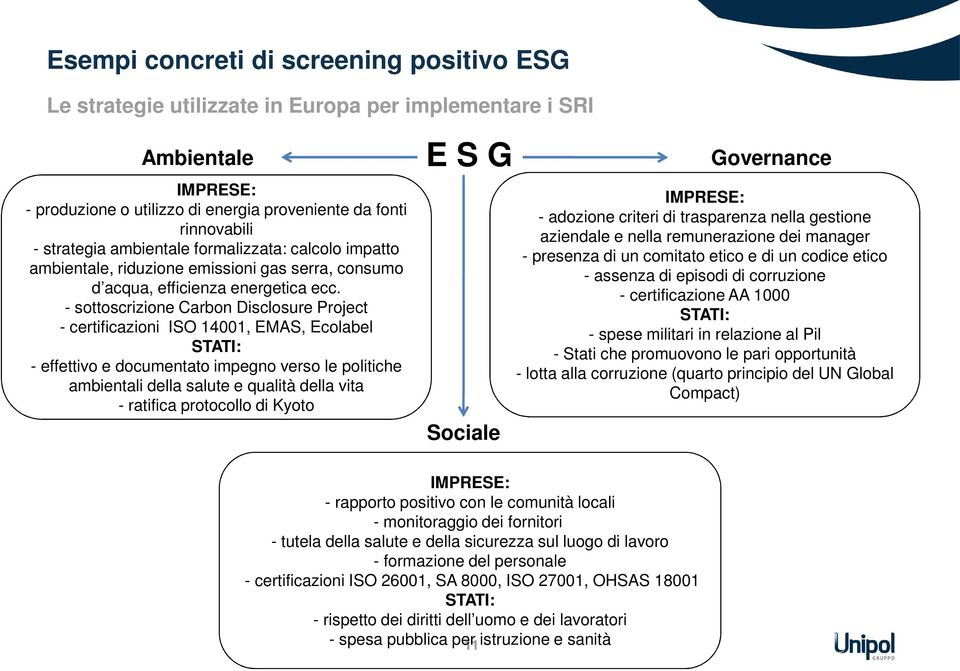 - sottoscrizione Carbon Disclosure Project - certificazioni ISO 14001, EMAS, Ecolabel STATI: - effettivo e documentato impegno verso le politiche ambientali della salute e qualità della vita -