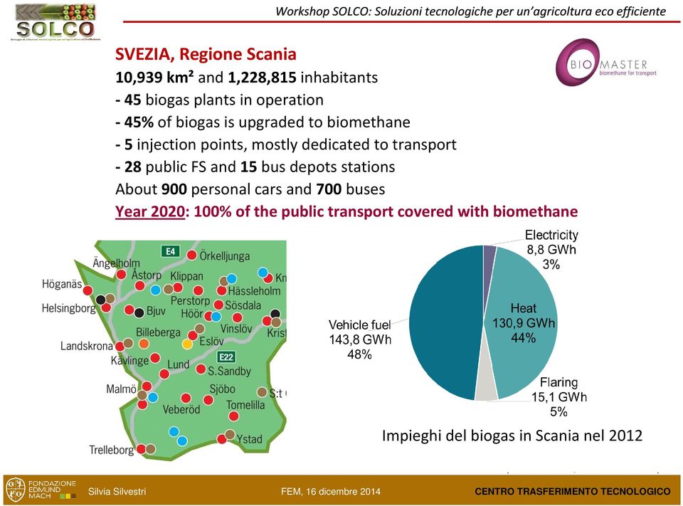 cars and 700 buses Year 2020: 100% of the public transport covered with biomethane Waste water treatment plant Landfill