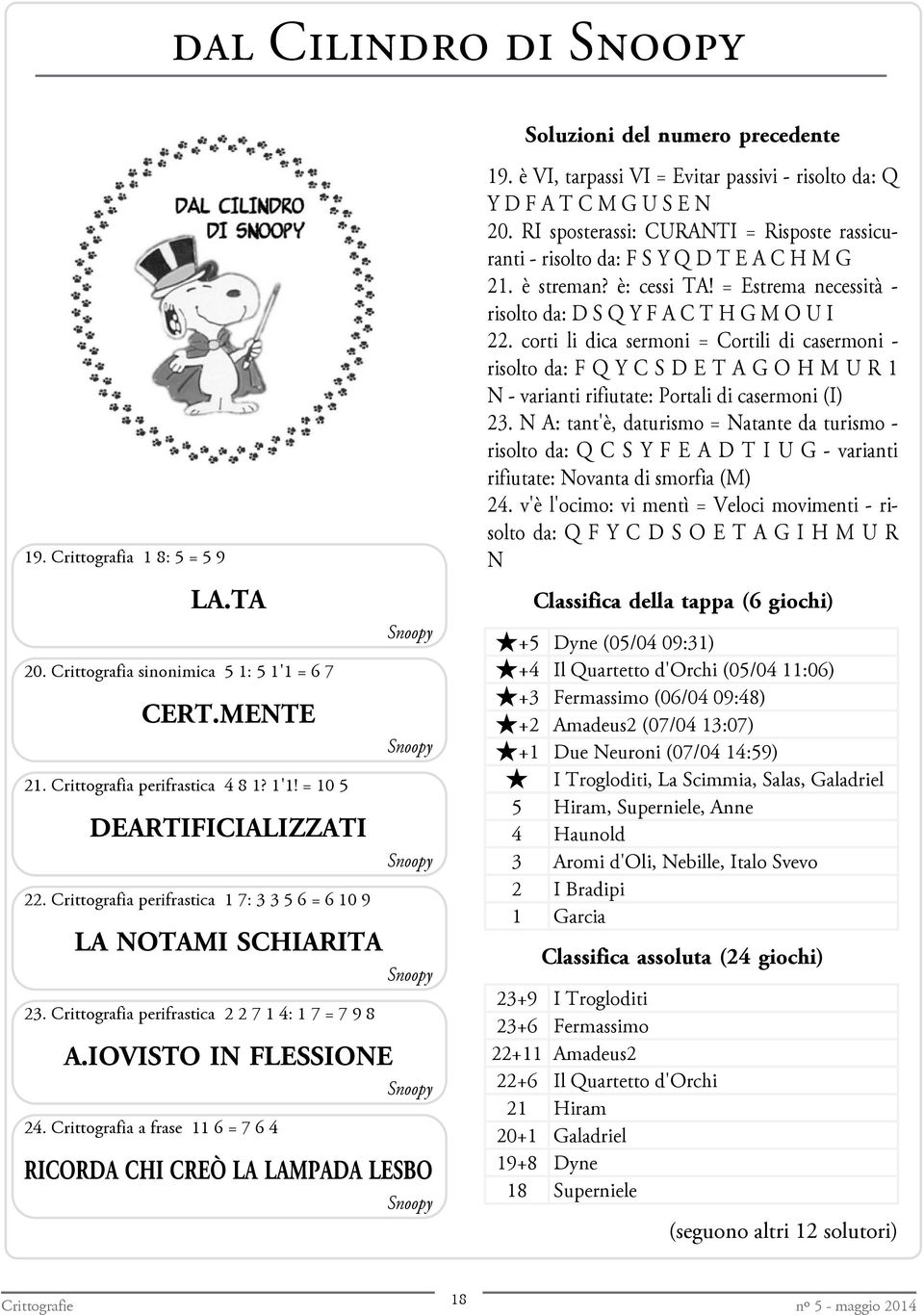 IOVISTO IN FLESSIONE Snoopy 24. Crittografia a frase 11 6 = 7 6 4 RICORDA CHI CREÒ LA LAMPADA LESBO Snoopy 19. è VI, tarpassi VI = Evitar passivi - risolto da: Q Y D F A T C M G U S E N 20.