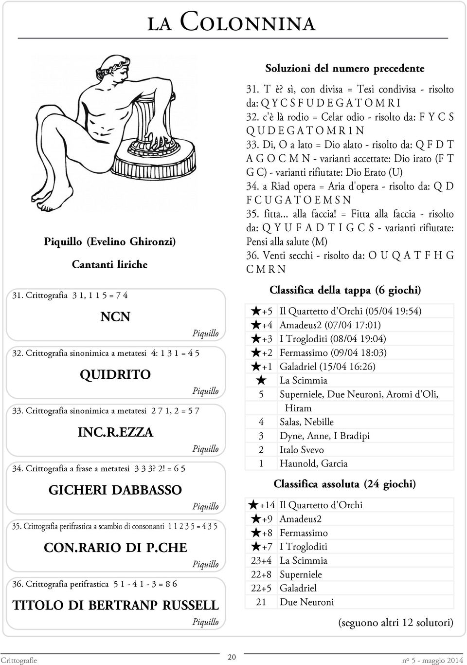 Crittografia perifrastica a scambio di consonanti 1 1 2 3 5 = 4 3 5 CON.RARIO DI P.CHE Piquillo 36. Crittografia perifrastica 5 1-4 1-3 = 8 6 TITOLO DI BERTRANP RUSSELL Piquillo 31. T è?