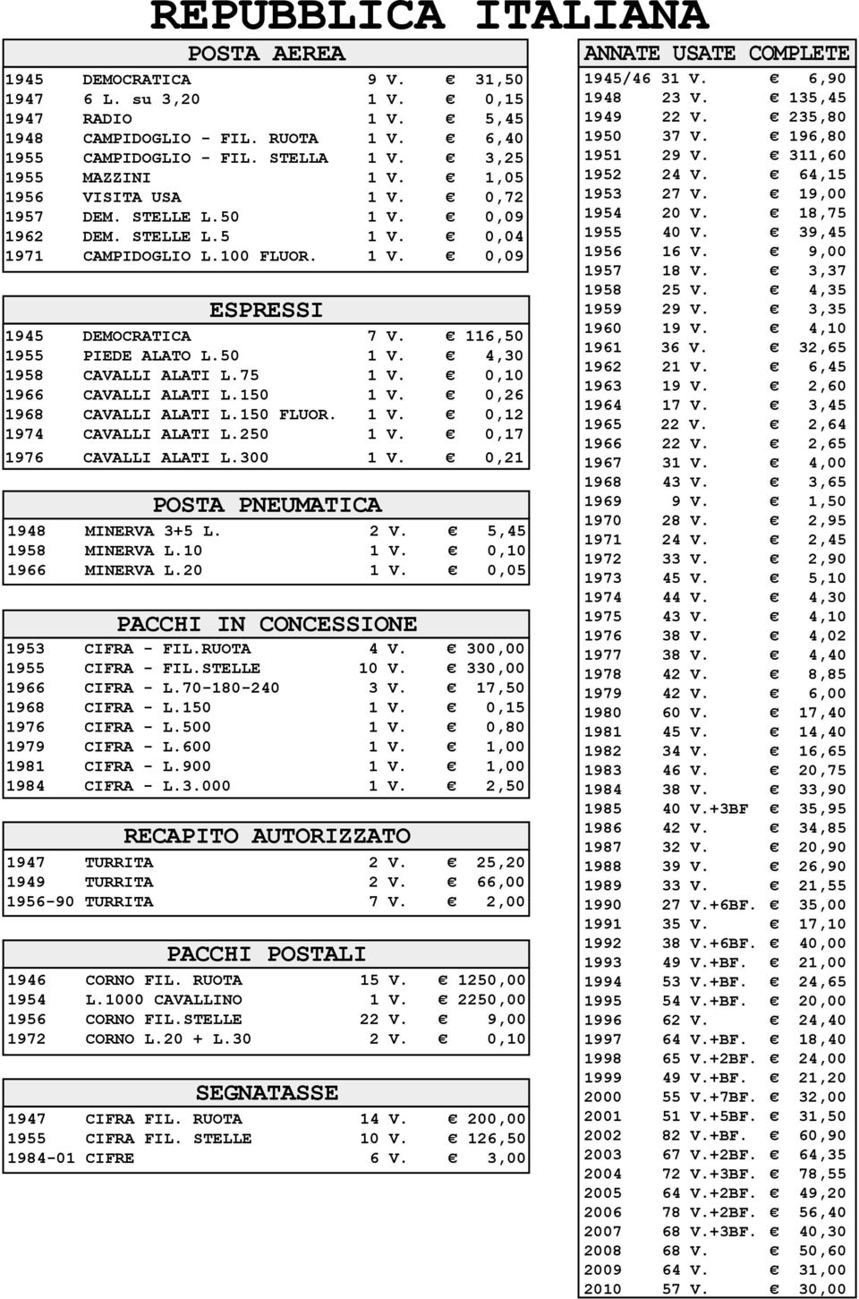 116,50 1955 PIEDE ALATO L.50 1 V. 4,30 1958 CAVALLI ALATI L.75 1 V. 0,10 1966 CAVALLI ALATI L.150 1 V. 0,26 1968 CAVALLI ALATI L.150 FLUOR. 1 V. 0,12 1974 CAVALLI ALATI L.250 1 V.